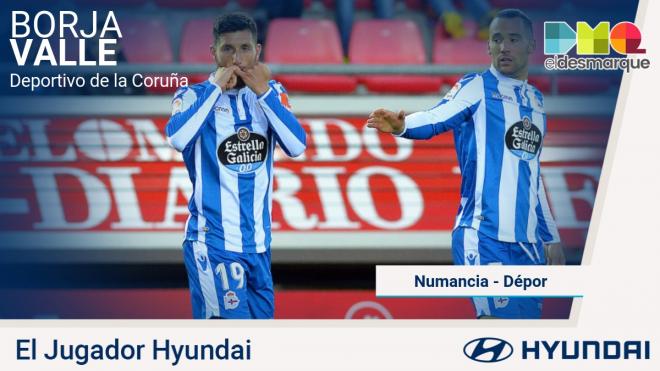 Borja Valle, Jugador Hyundai del Numancia-Dépor.