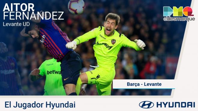 Aitor Fernández, Jugador Hyundai del Barça-Levante.