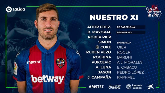 Once del Levante en el Camp Nou.