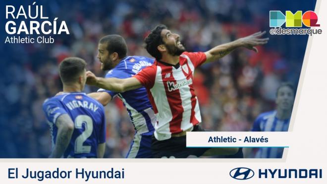 Raúl García, Jugador Hyundai del Athletic-Alavés.