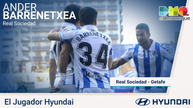 Ander Barrenetxea, jugador Hyundai del Real Sociedad-Getafe