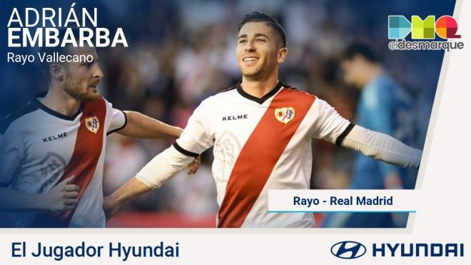 Embarba, jugador Hyundai del Rayo-Real Madrid.