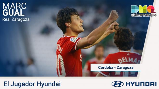 Marc Gual, Jugador Hyundai del Córdoba-Real Zaragoza.