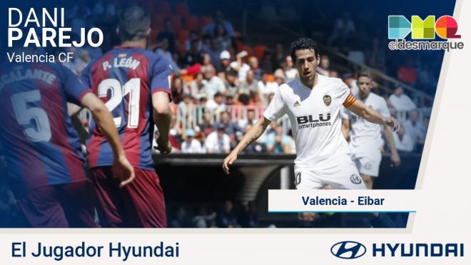 Parejo, jugador Hyundai del Valencia-Éibar.