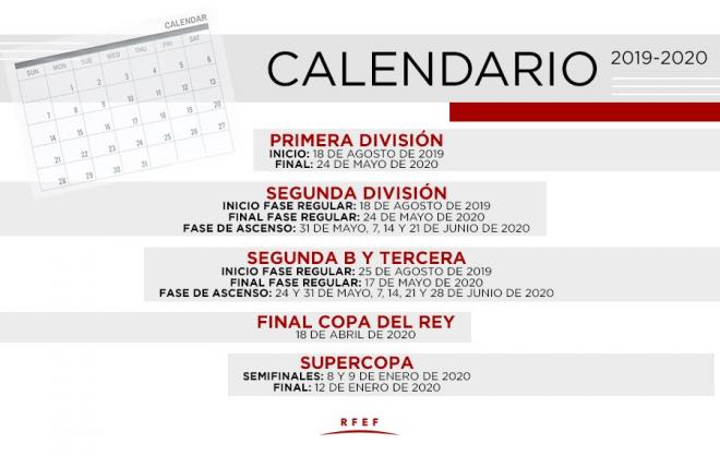 Calendario Liga, Copa del Rey y Supercopa de España