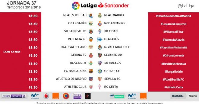 Horarios de la penúltima jornada de LaLiga Santander 2018/2019 (Foto: LaLiga).