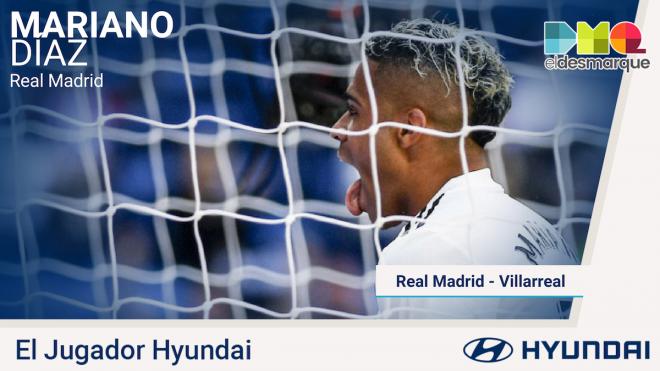 Mariano, jugador Hyundai del encuentro.