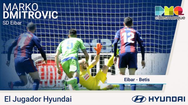 Dmitrovic, jugador Hyundai del partido.