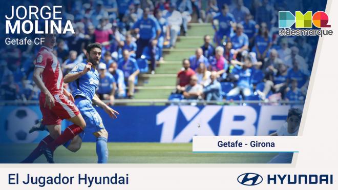 Jorge Molina, jugador Hyundai del Getafe-Girona.