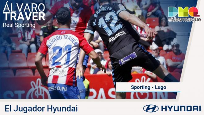 Traver, jugador Hyundai del Sporting-Lugo.