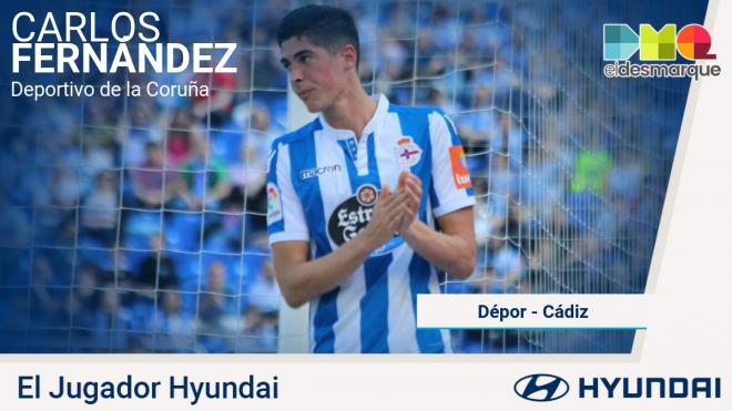 Carlos Fernández, jugador Hyundai del Dépor-Cádiz.