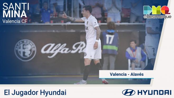 Santi Mina, jugador Hyundai del Valencia-Alavés.
