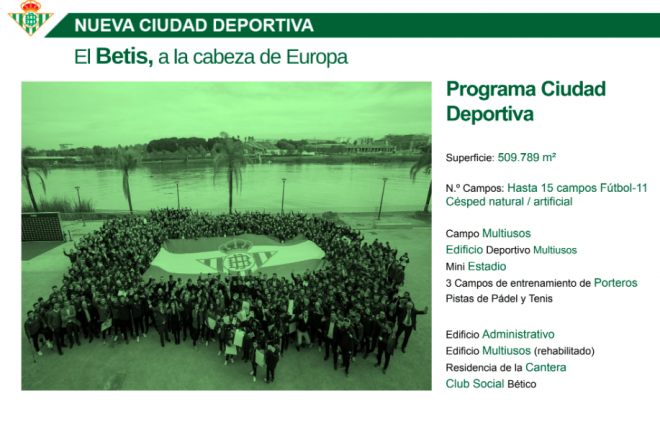 Detalles de la nueva Ciudad Deportiva (foto: RBB).