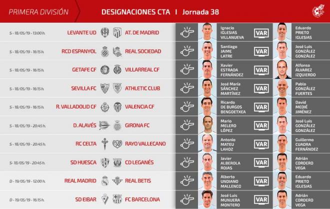 Designaciones arbitrales para la jornada 38 de LaLiga Santander.