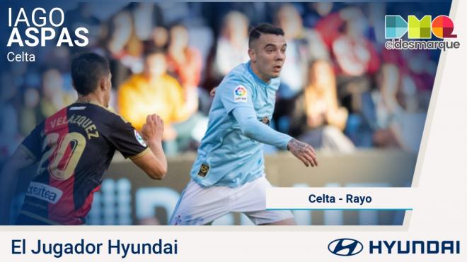 Aspas, jugador Hyundai del Celta-Rayo.