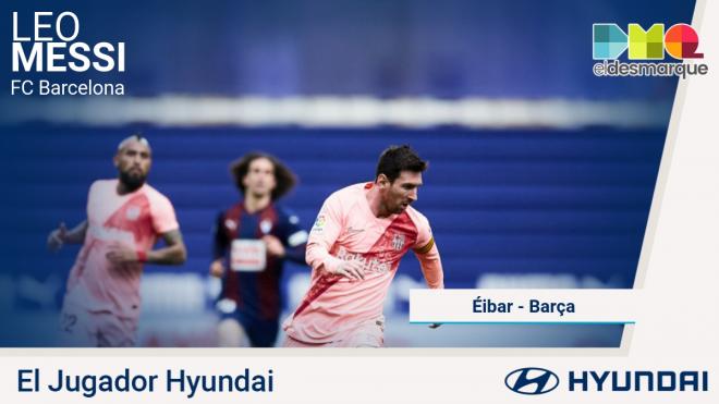 Messi, Hyundai del Eibar-Barcelona.