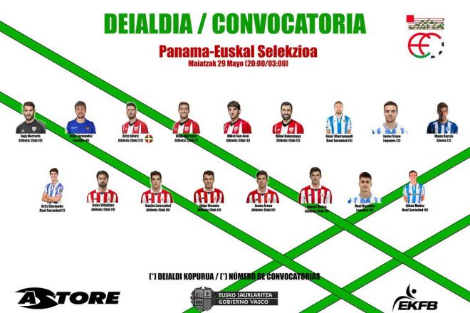 Convocatoria de la Euskal Selekzioa para el partido de Panamá.