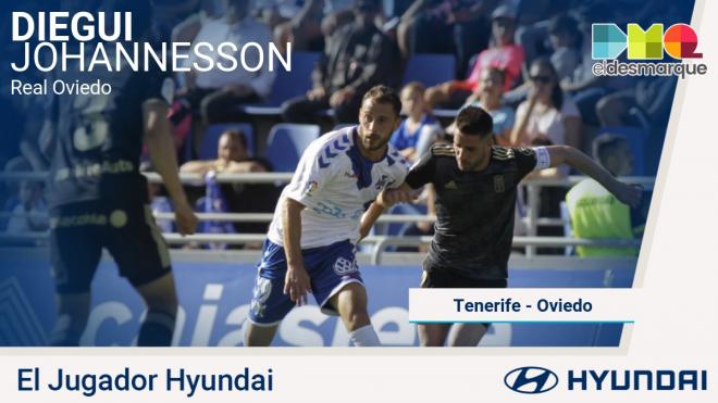 Diegui Johannesson, Jugador Hyundai del Tenerife-Real Oviedo.