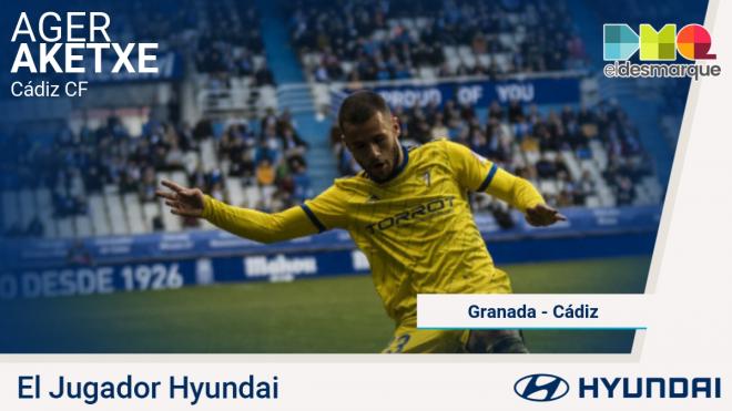 Ager Aketxe, Jugador Hyundai del Granada-Cádiz.