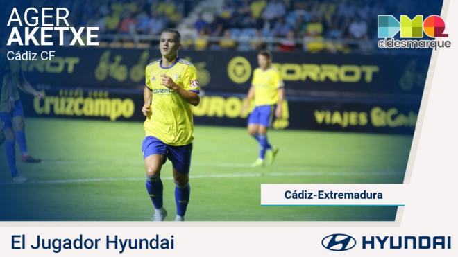 Aketxe, jugador Hyundai del Cádiz-Extremadura.