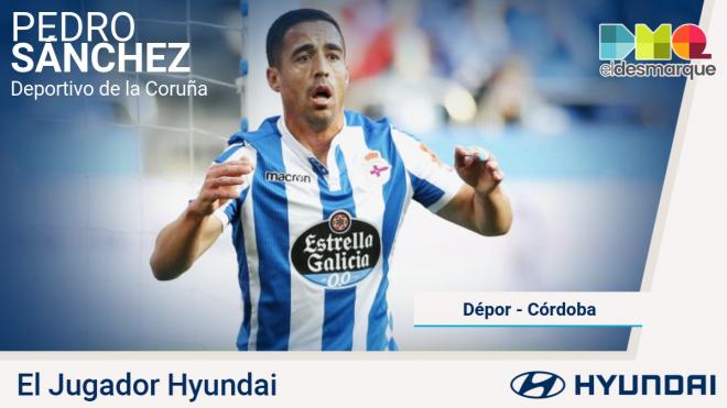 Pedro Sánchez, jugador Hyundai del Deportivo-Córdoba.