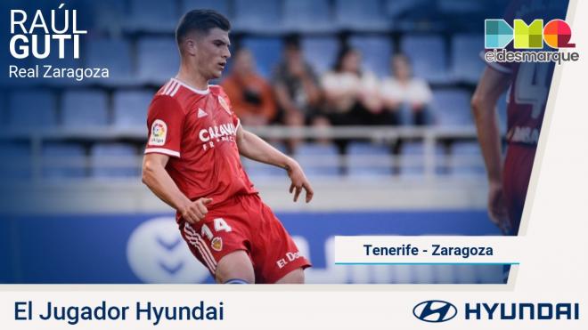 Raúl Guti, jugador Hyundai del Tenerife-Real Zaragoza.