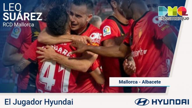 Leo Suárez, jugador Hyundai del Mallorca-Albacete.