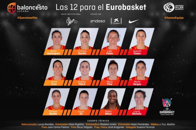 Selección Española de Basket