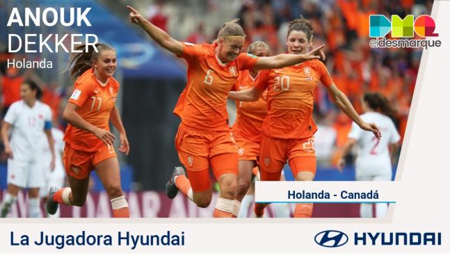 Dekker, jugadora Hyundai del Holanda-Canadá.