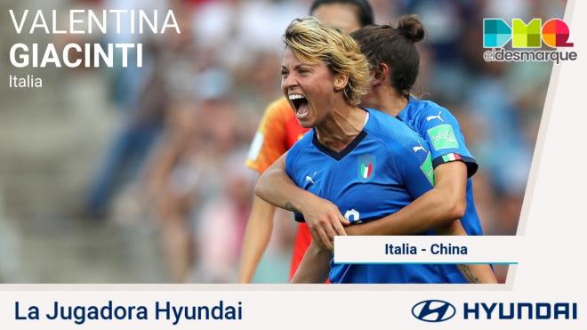 Giacinti, jugadora Hyundai del Italia-China.
