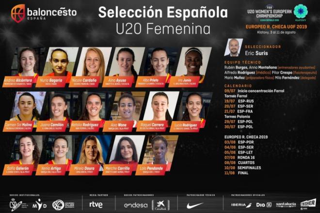 Valencia Basket Femenino