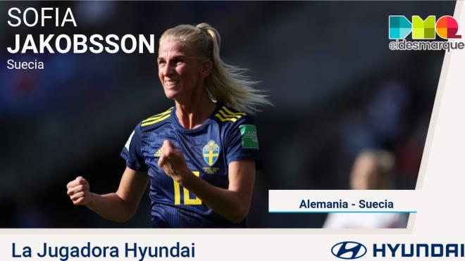 Sofia Jakobsson, jugadora Hyundai del encuentro.