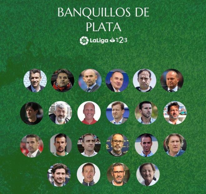 Los entrenadores de LaLiga 1|2|3 2019-20 (Foto: @ViveSegunda).