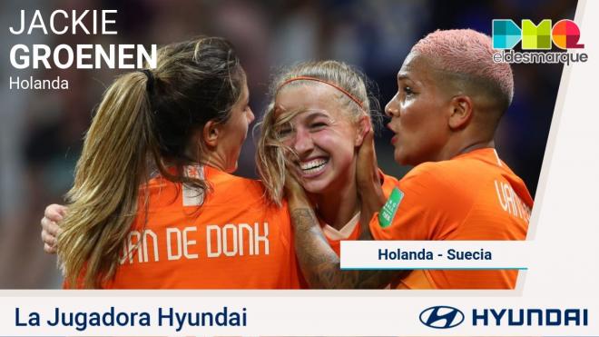 Groenen, jugadora Hyundai del Holanda-Suecia.