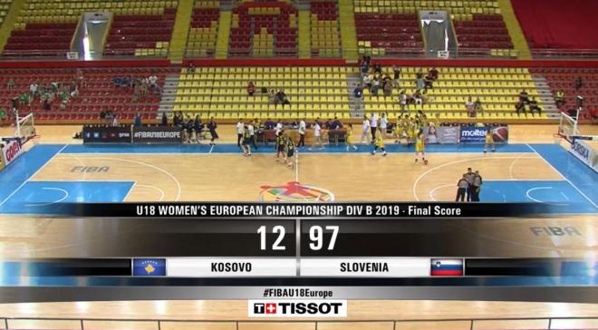 Marcador del partido del Europeo B sub 18 femenino entre Kosovo y Eslovenia.