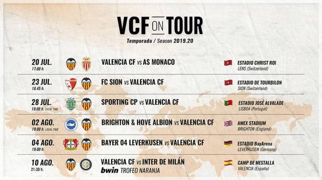 Toda la pretemporada del Valencia CF