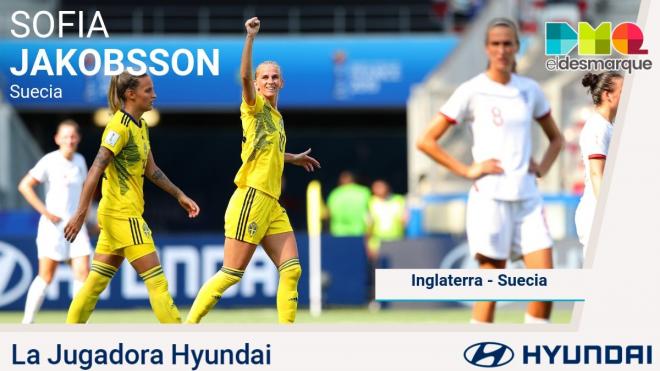 Jakobsson, jugadora Hyundai del Inglaterra-Suecia.