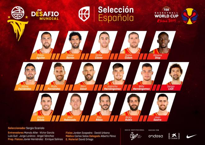 Lista completa de la selección española para el Mundial de China 2019.