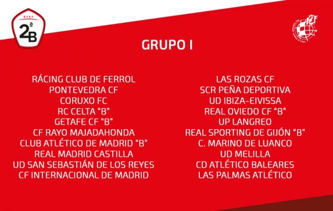 Los 20 componentes del Grupo I de Segunda División B.