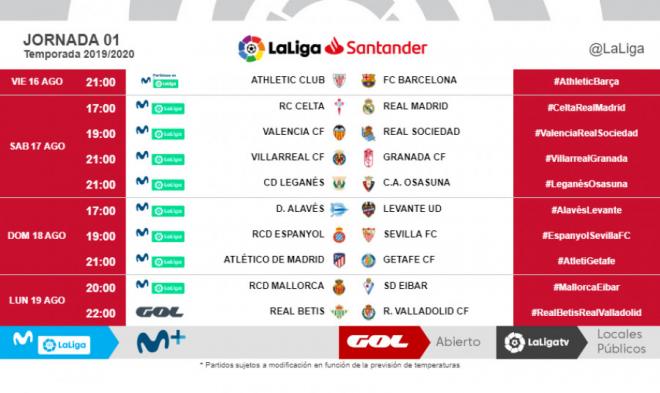 Horarios de la jornada 1 en LaLiga Santander.