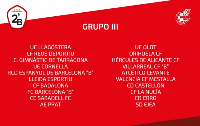 Grupo 3 de la Segunda División B (Foto: RFEF).