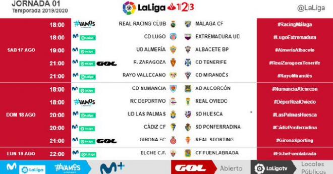 Horarios de la jornada 1 de LaLiga 1|2|3 2019/20.