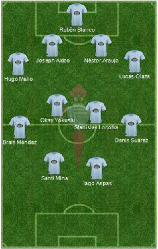 Posible once titular del Celta.