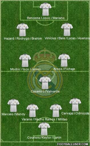 Once tipo del Real Madrid 2019/20 con las alternativas y las posiciones a reforzar.
