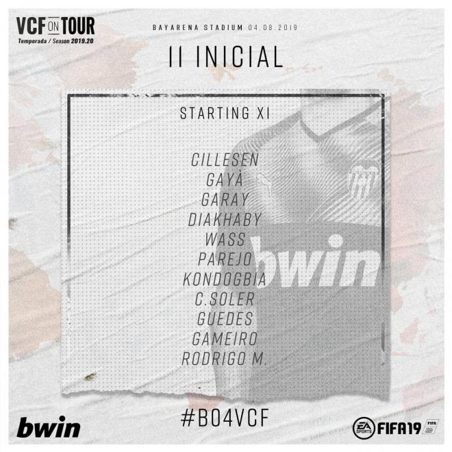 Once del Valencia contra el Bayer.