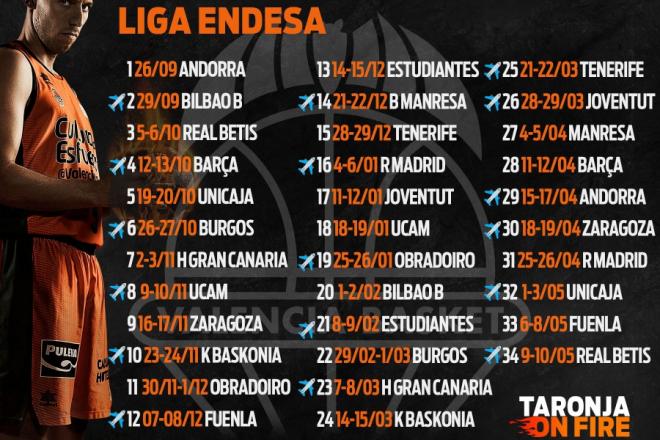 Calendario de partidos de Valencia Basket.