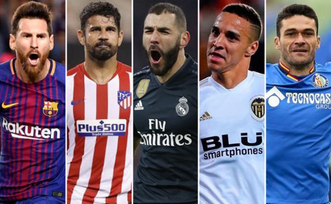 Los goleadores de LaLiga Santander.