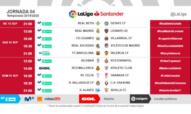 Horarios de la cuarta jornada de LaLiga Santander.