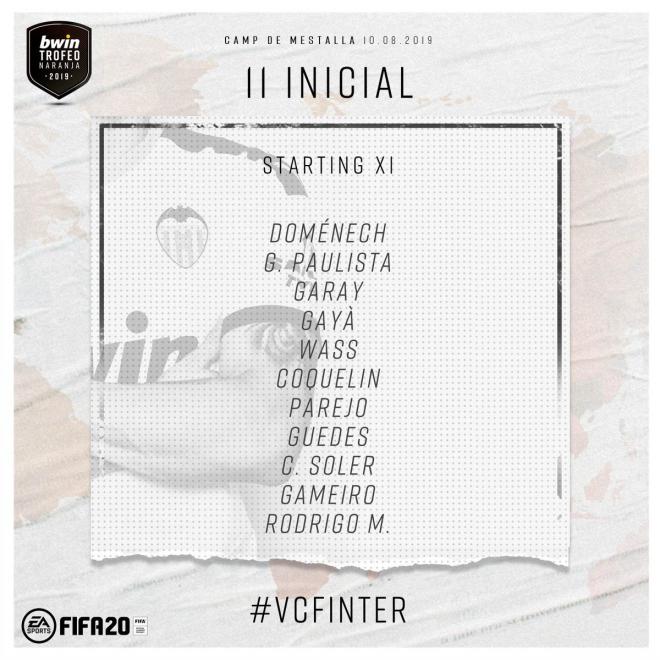 Once del Valencia contra el Inter.