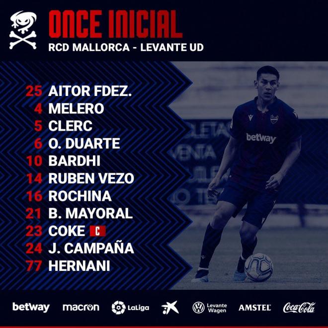 Este es el once de Paco López. (Foto: Levante UD)